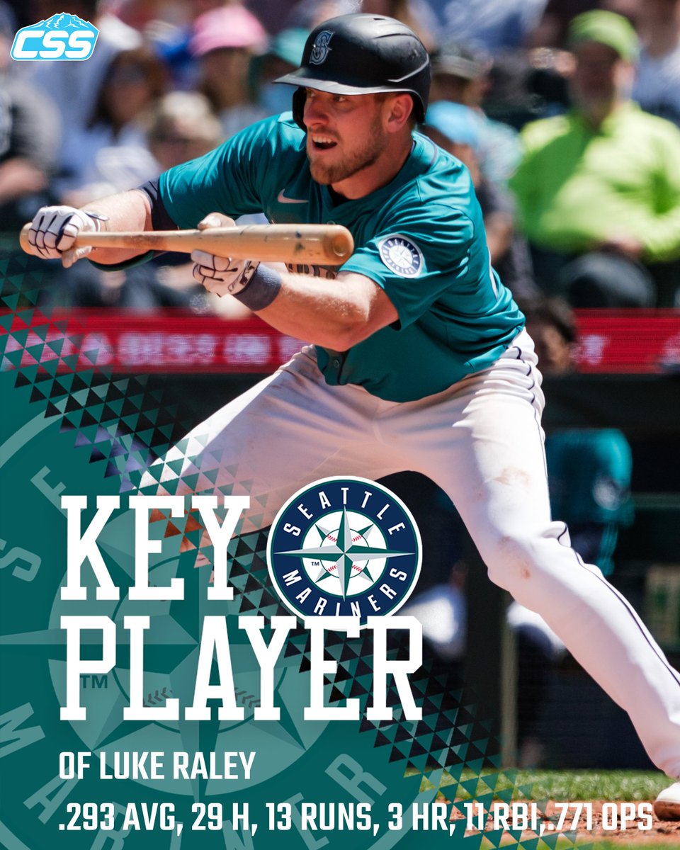 CirclingSports's tweet photo. Our key @Mariners player to watch in today's game is outfielder Luke Raley. Raley racked up three hits in yesterday's loss to the Orioles and is hitting at a .407 clip over his last 7 games with 5 RBI and 2 stolen bases.

Photo by Kevin Ng

#TridentsUp #LukeRaley https://t.co/XV3ZOsYhAZ