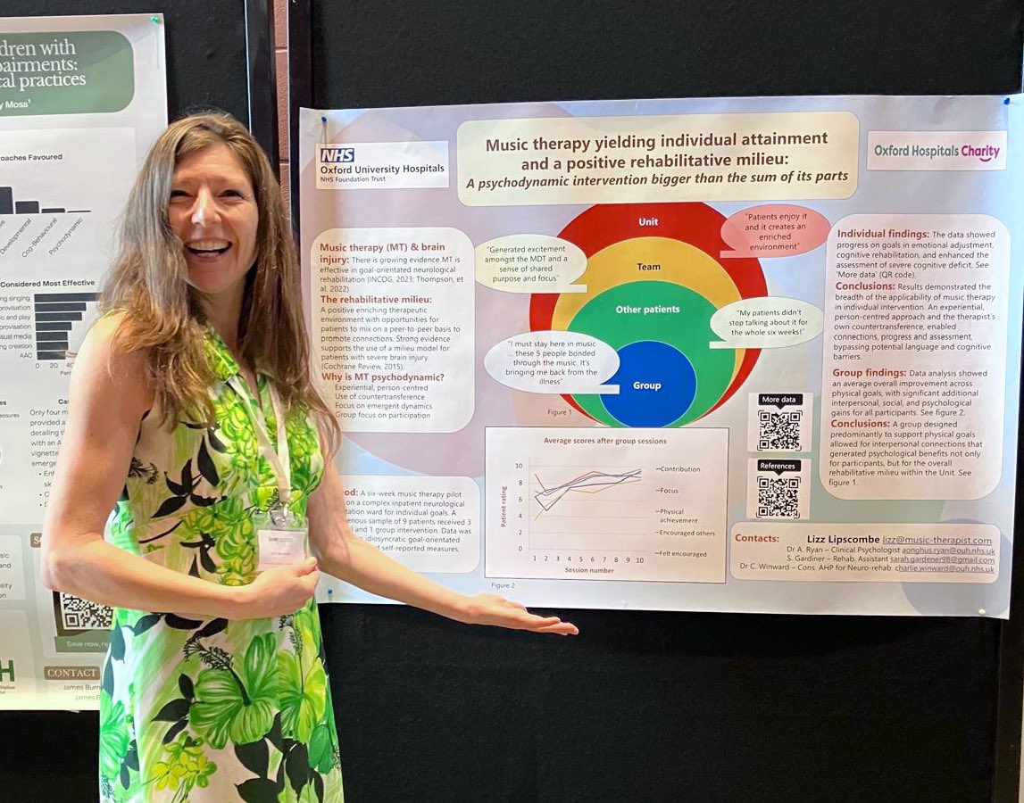 Enjoyed sharing our pilot project for <a href="/OUH_OCE/">Oxford Centre for Enablement</a> on #musictherapy groups with #braininjuryrehab <a href="/musictherapyuk/">Music Therapy: BAMT</a>  #BAMT2024 conference this weekend!