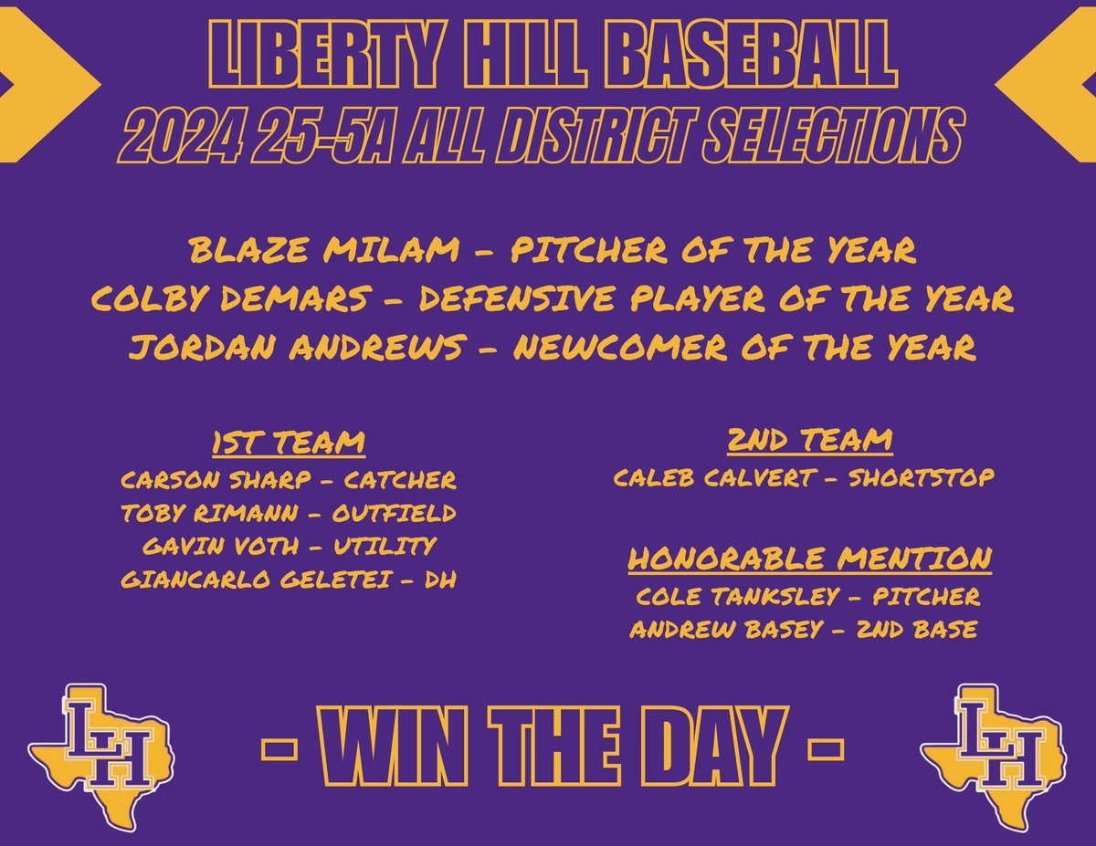 Coach Creek, M. Ed. (@coachcreek10) on Twitter photo Shout out to all of these young men for being selected to one of the 2024 25-5A All District teams. Super proud of them, hard work pays off… A bunch of great young men who took care of business in a really, really good district.
<a href="/LibertyHillBB/">LibertyHillBaseball</a> @AthleticsLhisd
#WinTheDay Shout out to all of these young men for being selected to one of the 2024 25-5A All District teams. Super proud of them, hard work pays off… A bunch of great young men who took care of business in a really, really good district.
<a href="/LibertyHillBB/">LibertyHillBaseball</a> @AthleticsLhisd
#WinTheDay