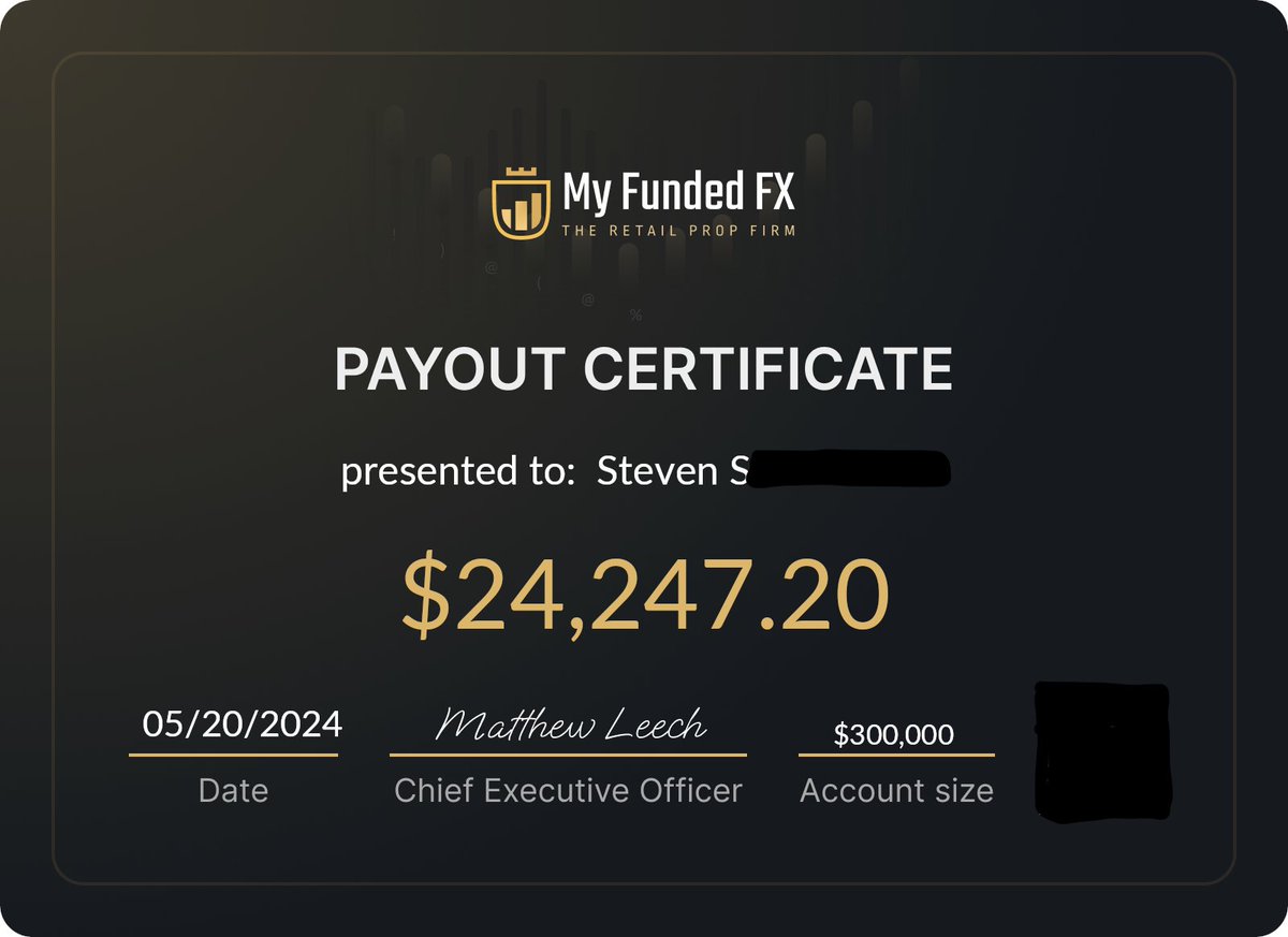 This is why no one can beat @MyFundedFX Requested last night and just got paid. No one is faster! Thanks @MyFundedFX @MattLeech