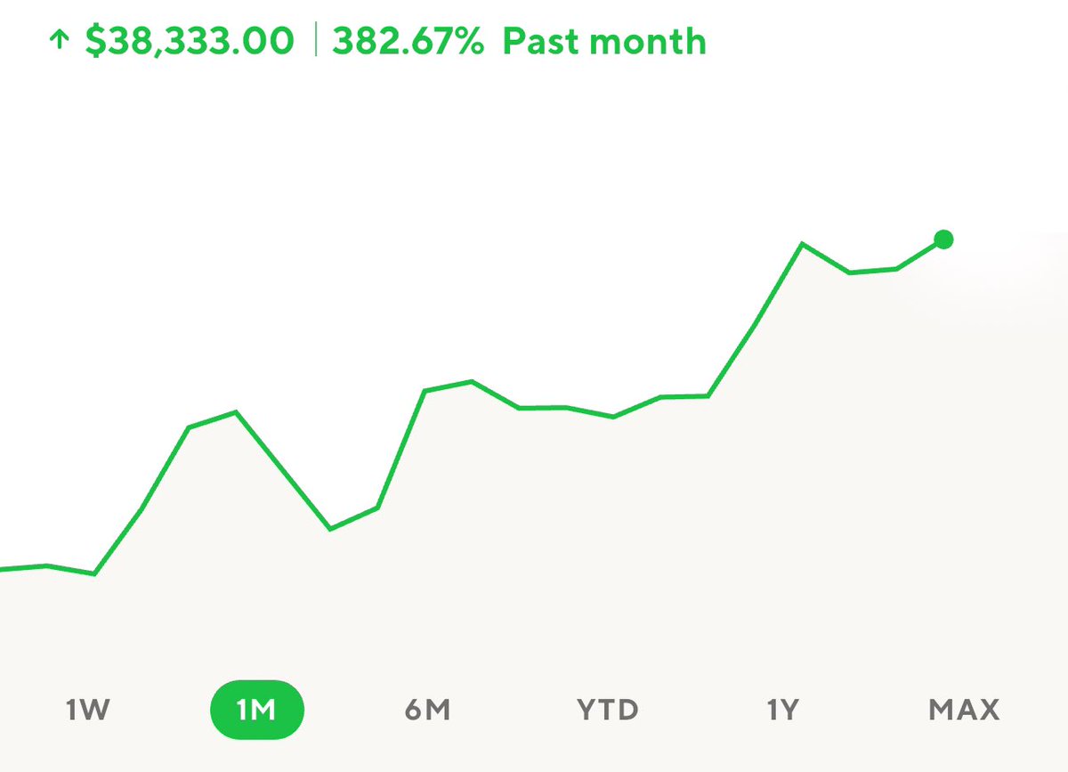 Almost $40,000 wins/losses . What other regular job pays $40k in a month? #stocks are the best option for income in my opinion. No boss, no crazy employees or jealous people. It’s just you and the stock market. #spy #OptionsTrading #optiontrader