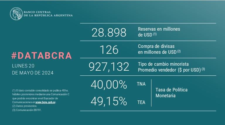 BCRA tweet media