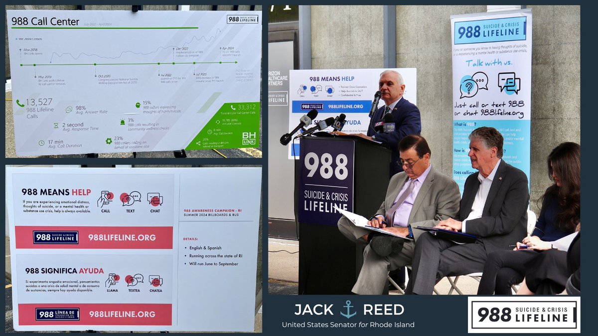 Crisis counselors staffing RI’s 988 Lifeline do a tremendous job providing lifesaving support. Toured call center & marked #MentalHealthMonth w/ them today to advance suicide prevention efforts.