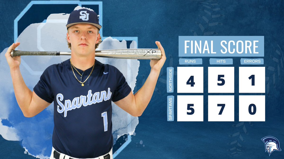 Spartans win the @FHSAA State Semifinal on another walk-off by Senior 1B George Gilson! 

@SJCDbaseball will now play for the 2A State Championship at 11:00am at Hammond Stadium vs. Miami Christian! 
#SpartanUp