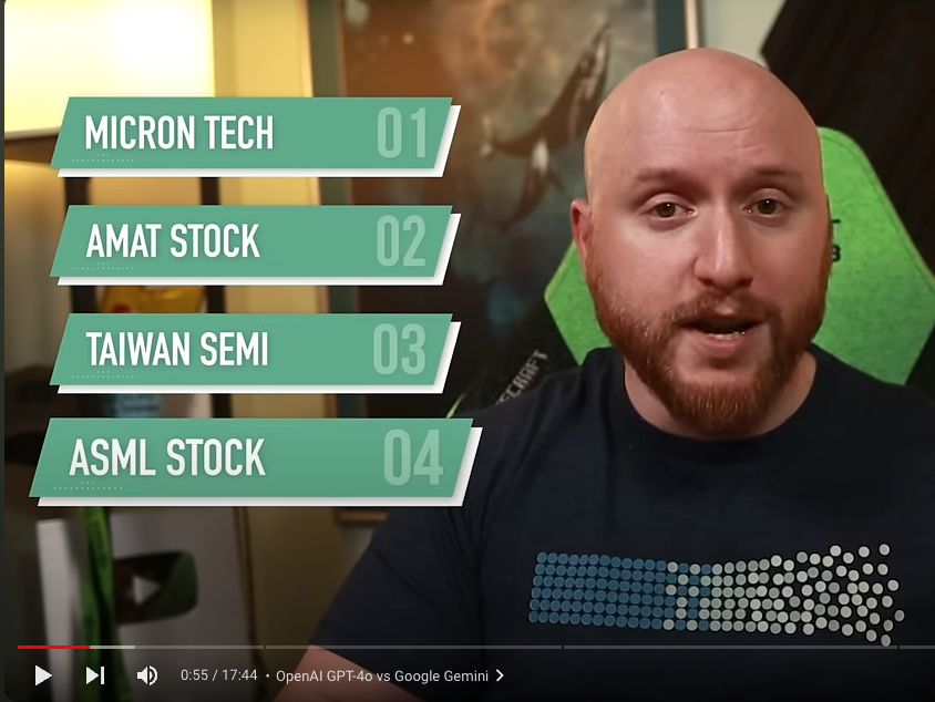 CryptoChainMonk's tweet image. TSY: sees Four AI related stock picks for the next 5-10 years
MU, AMAT, TSMC, ASML