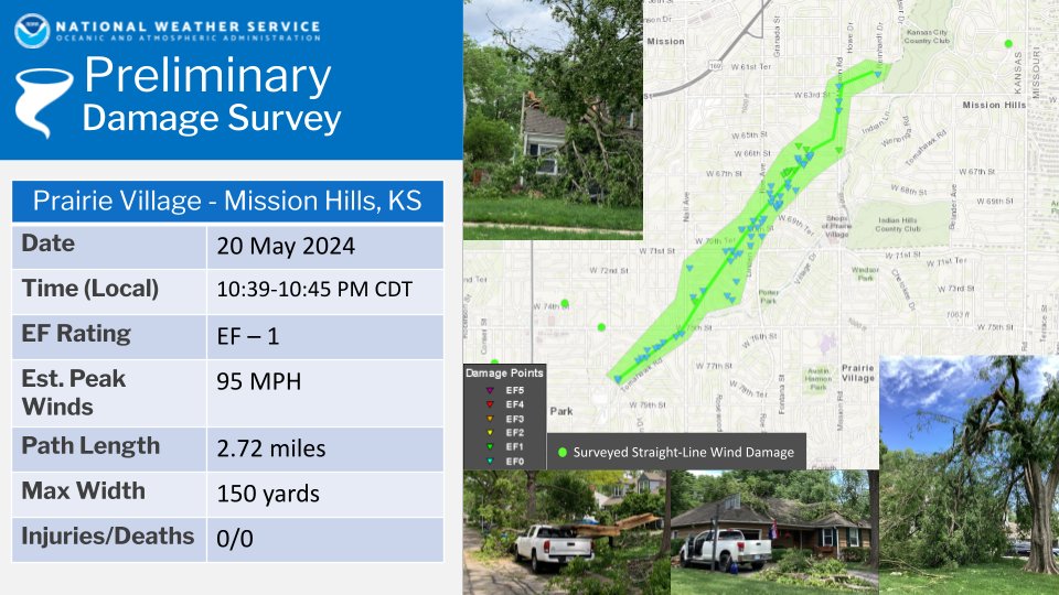 NWS Kansas City tweet media