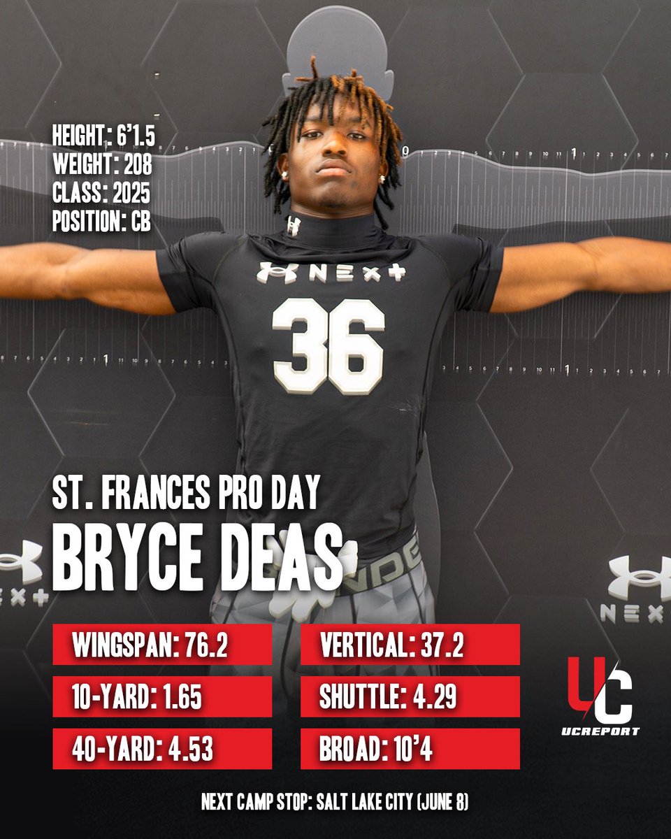 Saint Frances got a pair of dogs in the secondary in Jireh Edwards and Bryce Deas 😤 @jaygolive1k @juice_deas Full combine data and measurables from Saint Frances Pro Day is now live in the UCReport database ✅