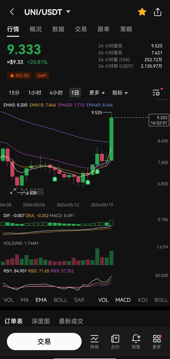 区块东西 tweet media