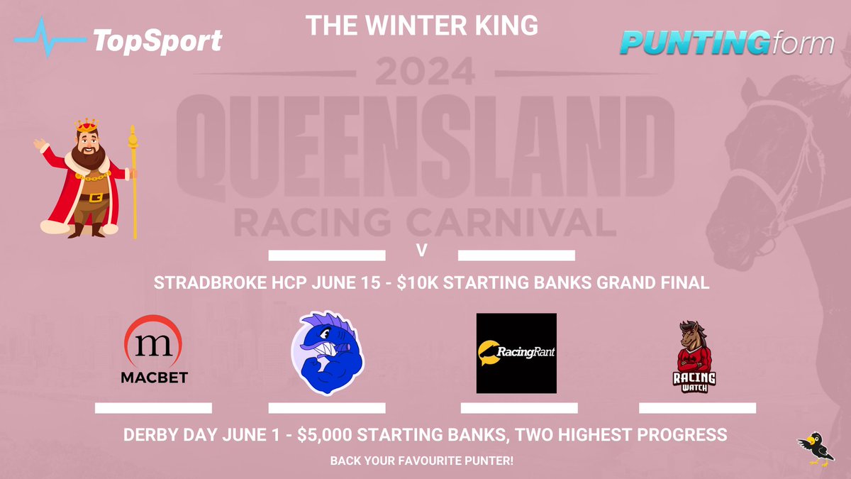 🚨 Betting Tournament 🚨 - THE WINTER KING👑

June 1st Semi Finals - Qld Derby 
June 15th Grand Final - Stradbroke Hcp

Buy in now open for Semis. $5k max per team, $50- $1,000 shares per person. Back your punter 👇
littlebirdie.tv or 
topsport.com.au/Account/Benefi…