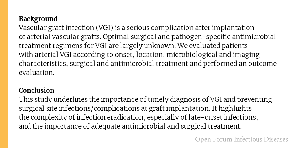 Open Forum Infectious Diseases tweet media