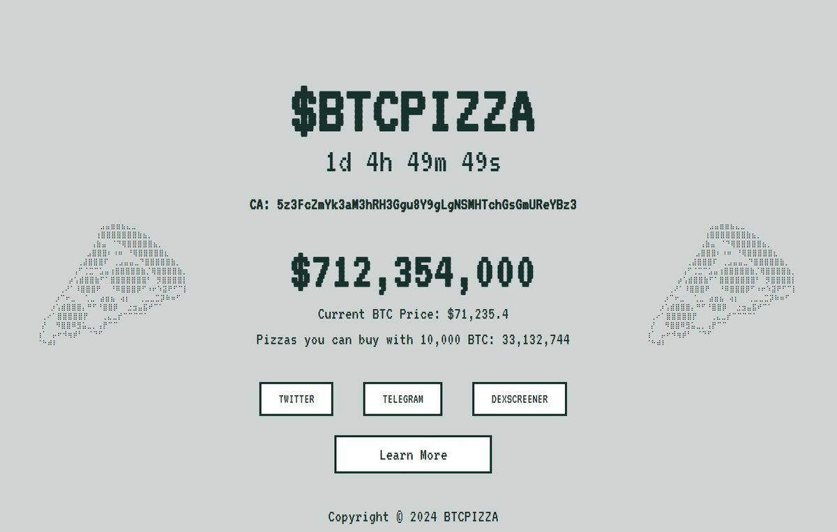 Bros pizza went up almost 30 million in 7 hours. Insane. 2 more days. #btcpizza