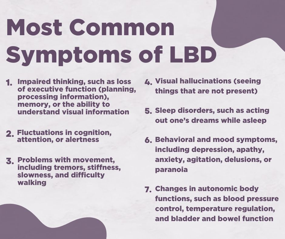Every person with #Lewybodydementia (LBD) experiences different symptoms. The most common symptoms include changes in thinking, behavior, movement, and sleep. Learn more about the signs and symptoms of LBD at lbda.org/symptoms.