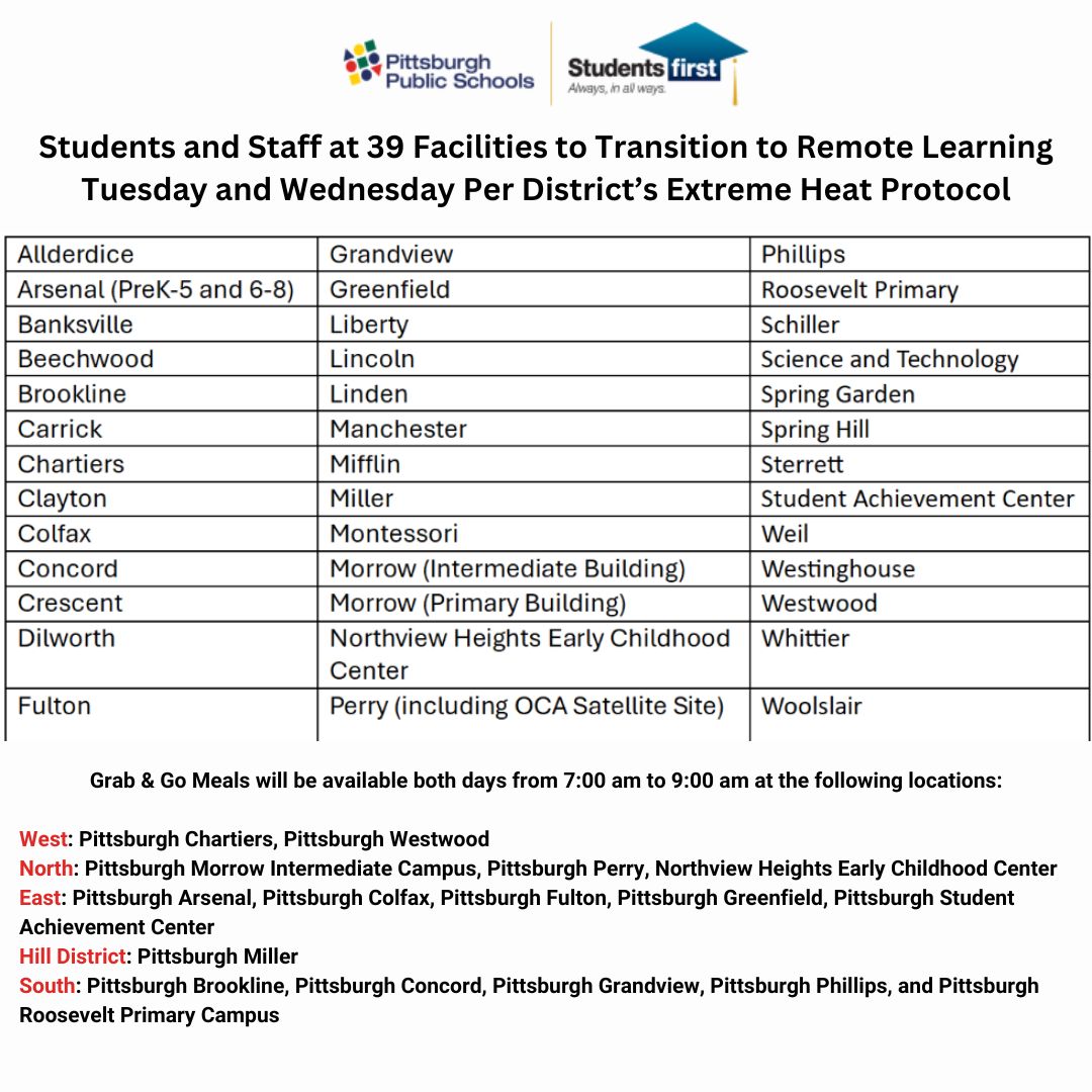 📢 Due to extreme heat, Superintendent Dr. Wayne N. Walters has activated the District's Extreme Heat Protocol. On May 21-22, students and staff at 39 facilities will shift to remote learning via Microsoft Teams. Grab-and-go meals will be available at 16 locations.