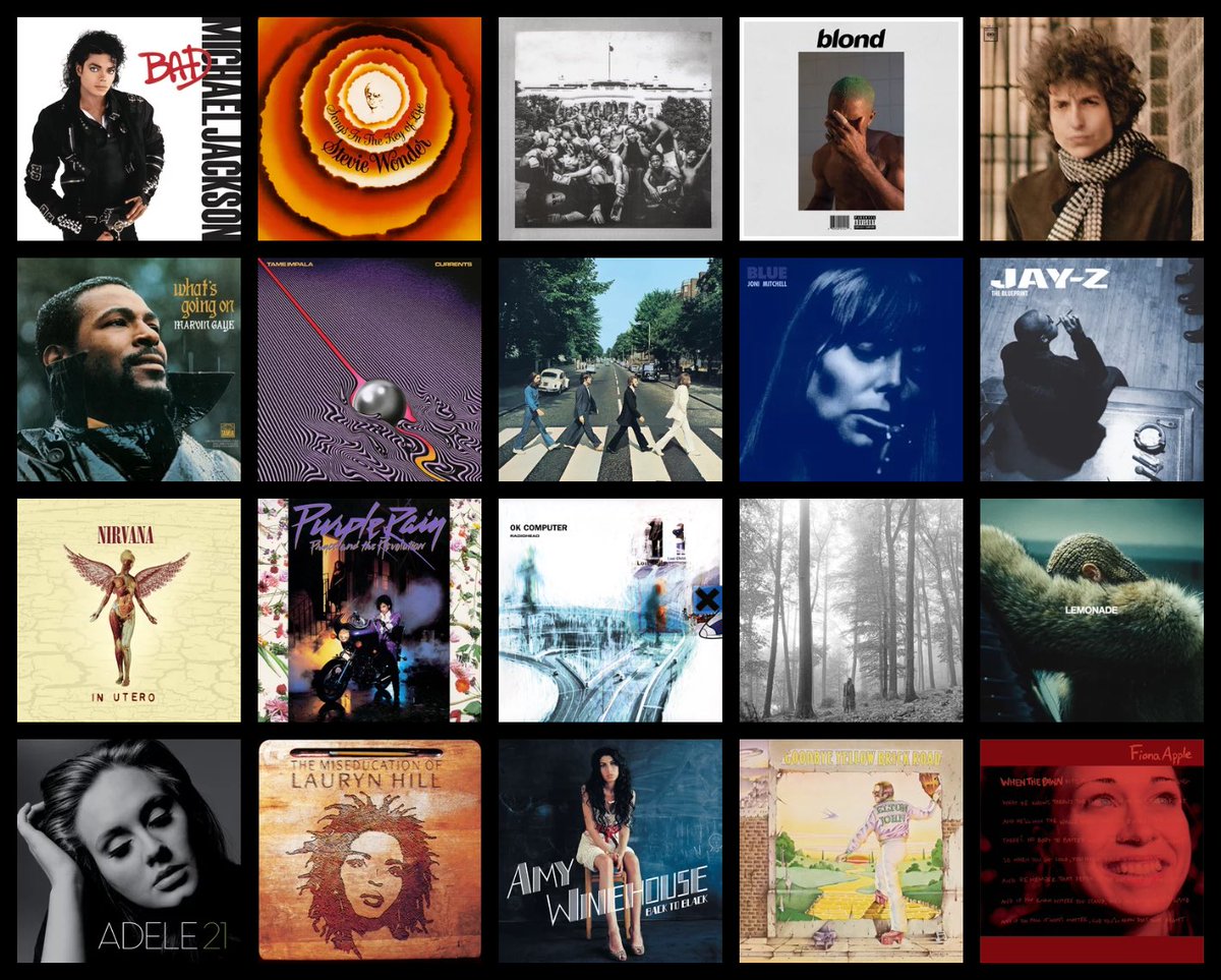 what i think apple music’s top 20 will look like