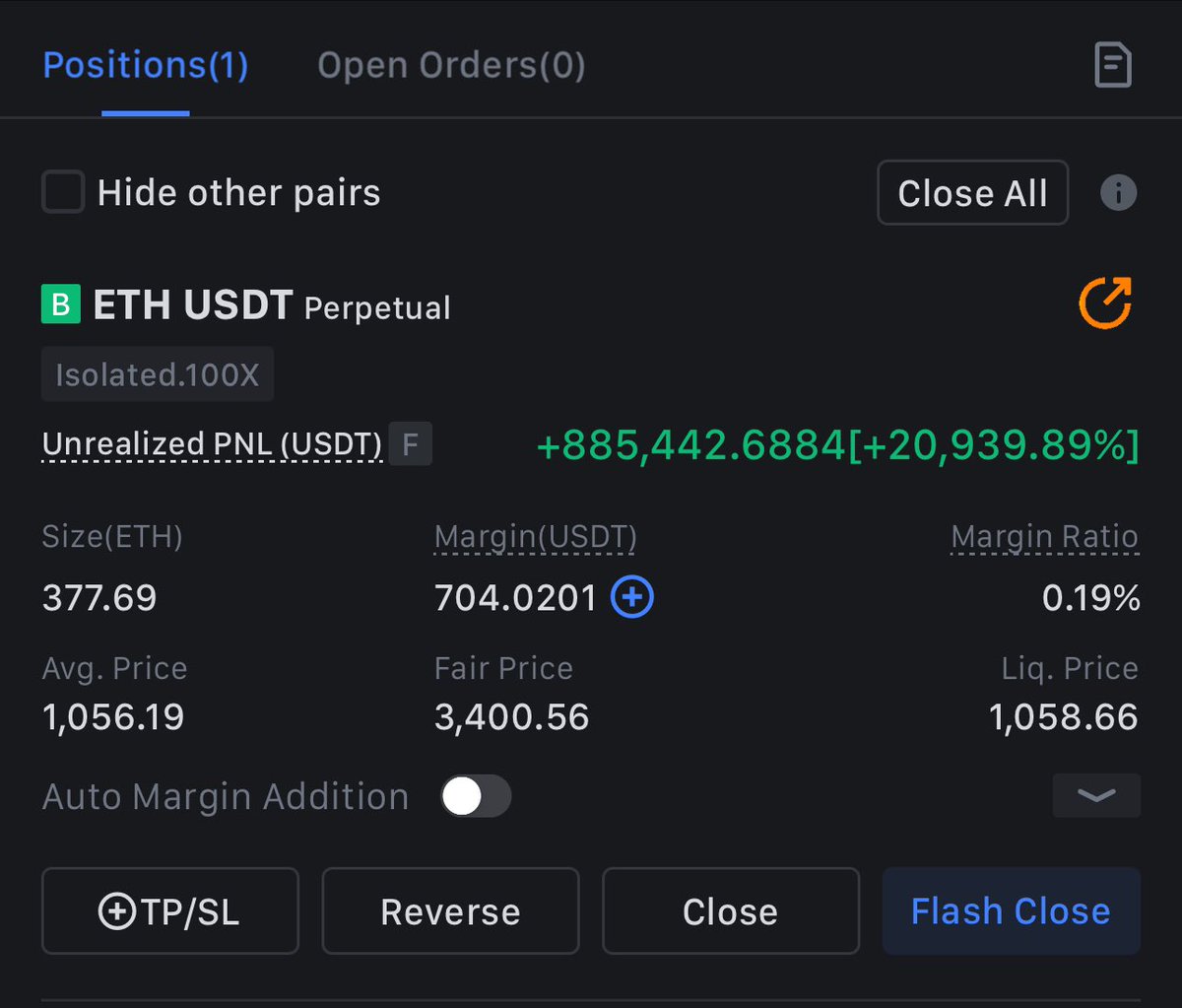 I done a 100x long on $ETH back towards Q4 of 2022 during the FTX crash. 

Been paying funding fees on this bad boy since 2022. 

Some might call it a flukish gamble, some may call it high conviction on the bottom.