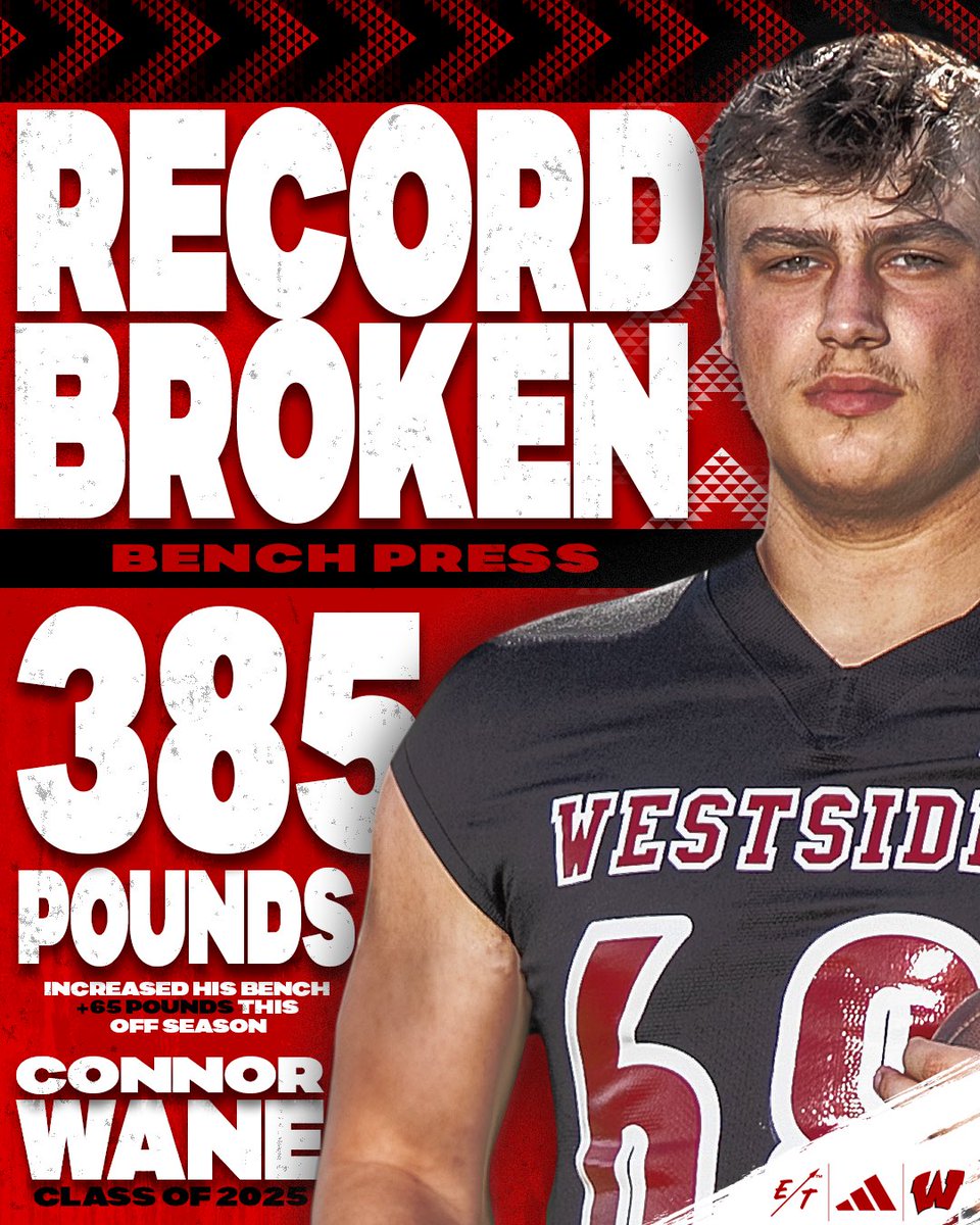 WHS_WarriorFB's tweet photo. 🚨New Bench Press Record🚨
Connor Wane (@WaneConnor) hit 385lbs this morning! https://t.co/BwkBd2F6ct