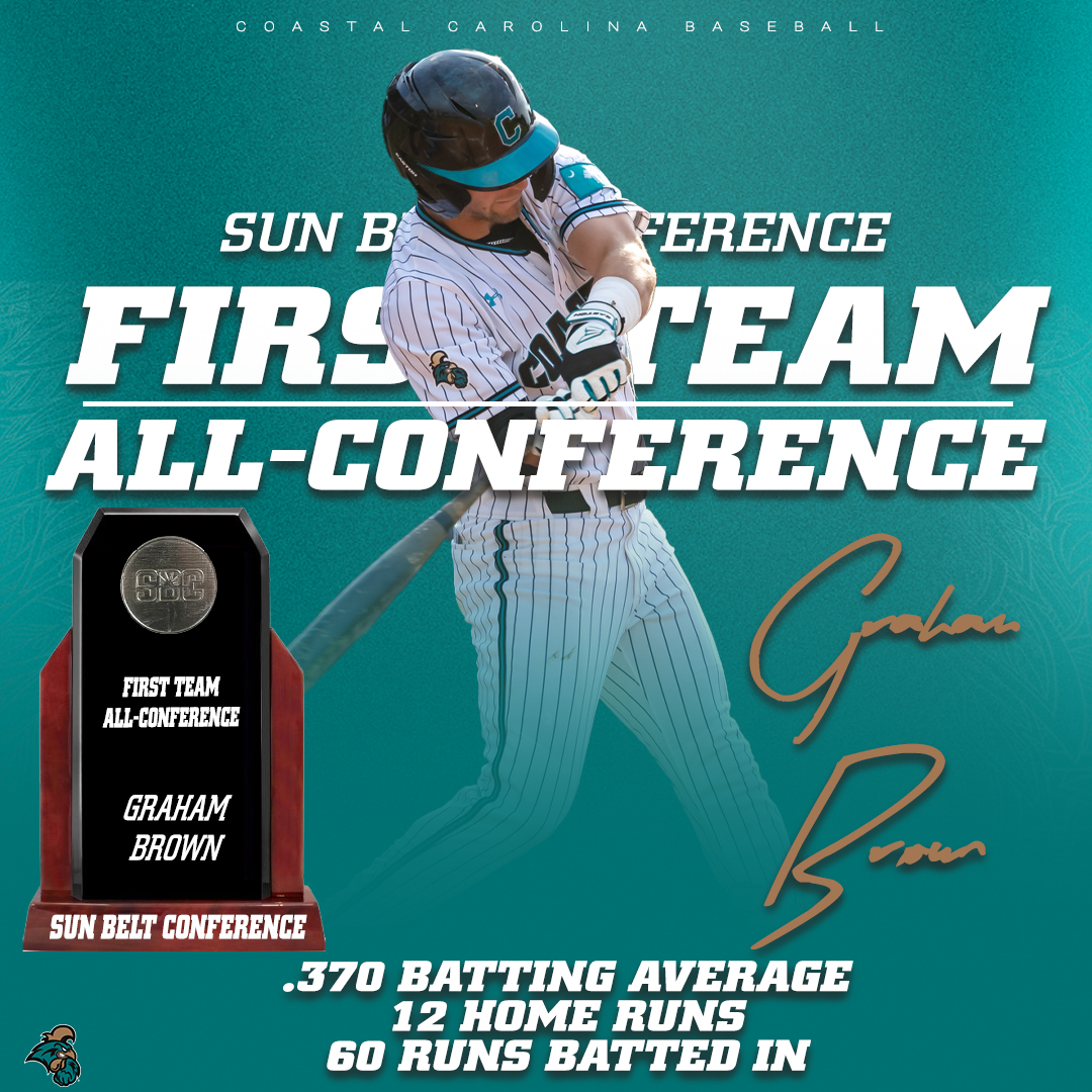 Graham Brown is a two-time All-Sun Belt selection, as he was named to the first team this season.

#TEALNATION | #ChantsUp