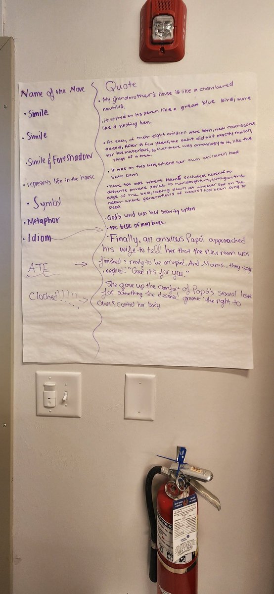 Me1issaGoodwin's tweet photo. π Peep Ms.Miller & her DE Ss w/ writer's moves & unpacking the forward, prologue, introduction, & first chapter of different texts to prep for writing Dear Reader letters. Lucky me to be there & lucky Ss to learn from her. βοΈ @sweat_nancy @DCHHornets #EveryLearnerAchieves https://t.co/hdqPntf1VV
