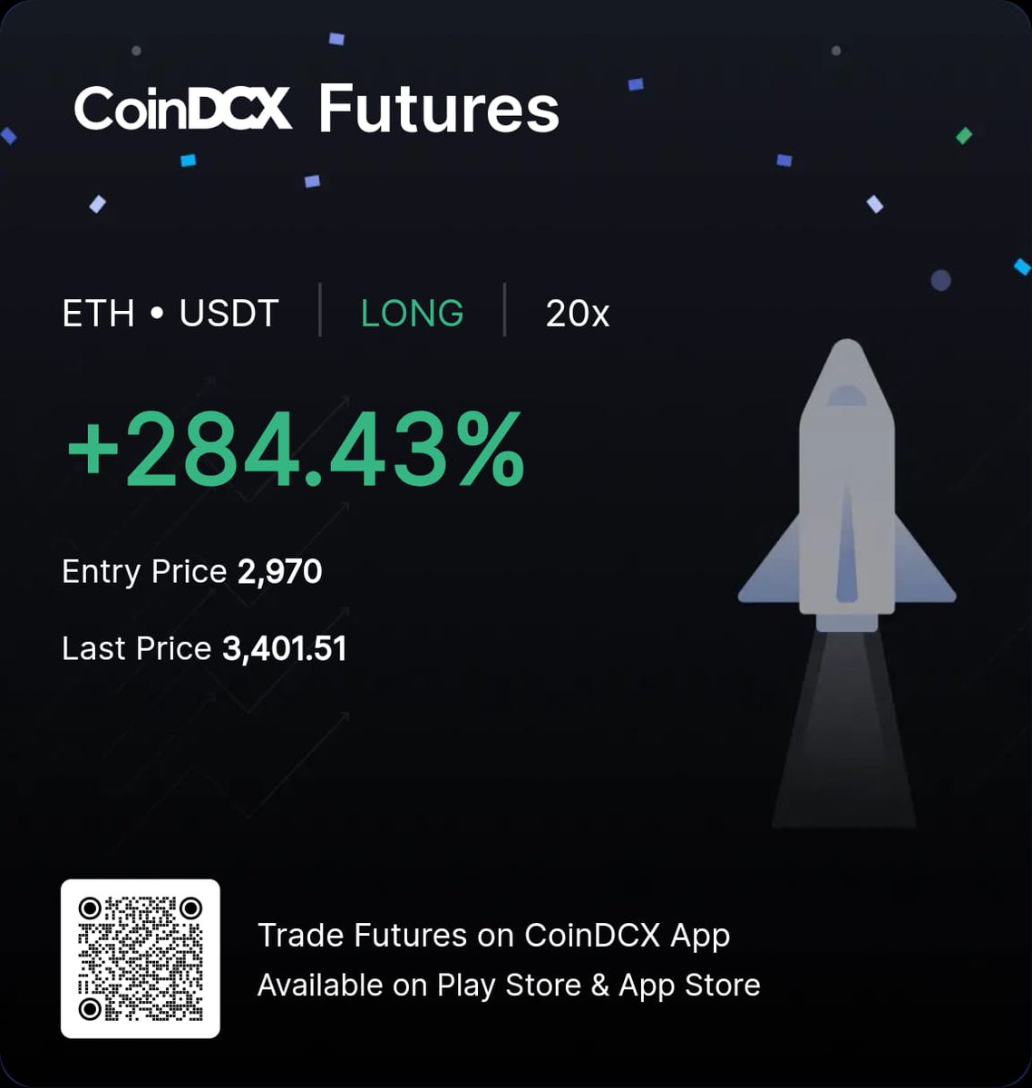 thelazzydoc's tweet photo. $ETH 
300% booked 

Let the sentiments settle down now https://t.co/sowYWpDxED