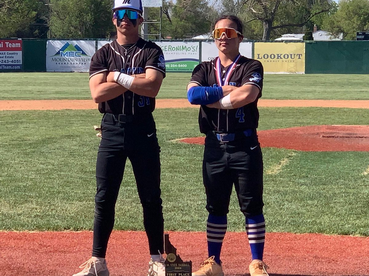 Congratulations to Silas and Quinton Naranjo (Nez Perce/Umatilla) wjo helped their team win the Class 2A baseball state championship for Orofino High School in Idaho.
#NativePreps #Umatilla #NezPerce