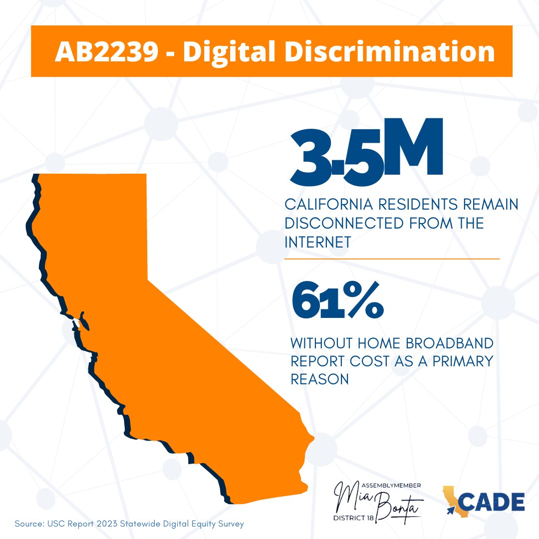 GPSN (@gpsn_la) on Twitter photo At GPSN we see firsthand how a lack of digital access hinders educational opportunities for students, especially those from marginalized communities. <a href="/AsmBlancaRubio/">Assemblywoman Rubio</a> <a href="/AsmPacheco/">Assemblywoman Blanca Pacheco</a> <a href="/QuirkSilvaCA/">Sharon Quirk-Silva</a> <a href="/AsmMuratsuchi/">Asm. Al Muratsuchi</a> support #AB2239 on the floor to advance digital equity! At GPSN we see firsthand how a lack of digital access hinders educational opportunities for students, especially those from marginalized communities. <a href="/AsmBlancaRubio/">Assemblywoman Rubio</a> <a href="/AsmPacheco/">Assemblywoman Blanca Pacheco</a> <a href="/QuirkSilvaCA/">Sharon Quirk-Silva</a> <a href="/AsmMuratsuchi/">Asm. Al Muratsuchi</a> support #AB2239 on the floor to advance digital equity!