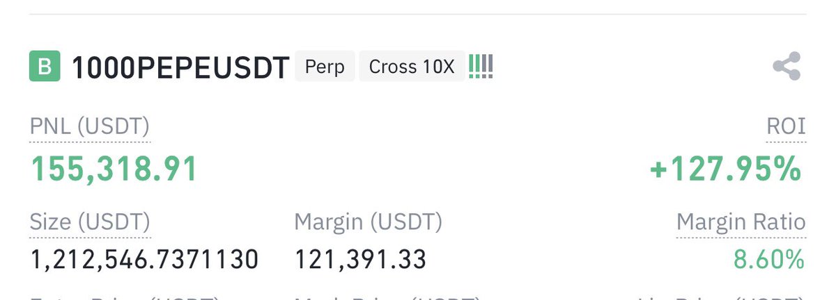 cozypront's tweet photo. On a day like today 

This is my only trade open 

Happy but sad 

Higher tho https://t.co/GAZ3gsJOzj