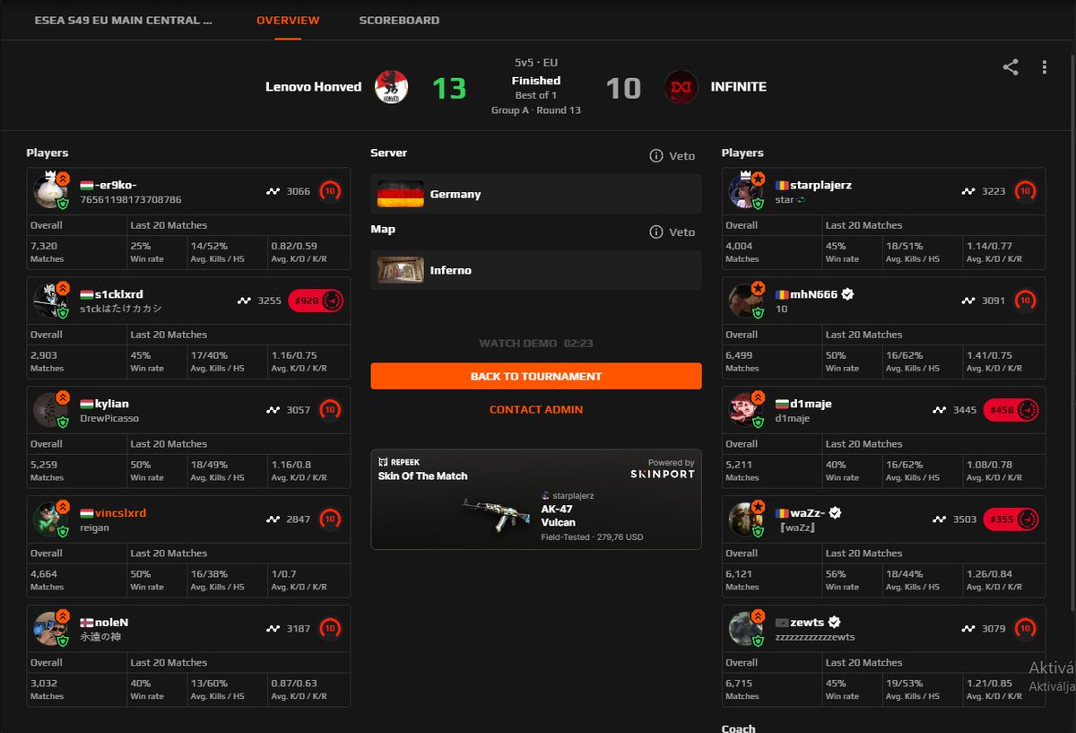 a CSGOs fiú :) tweet media