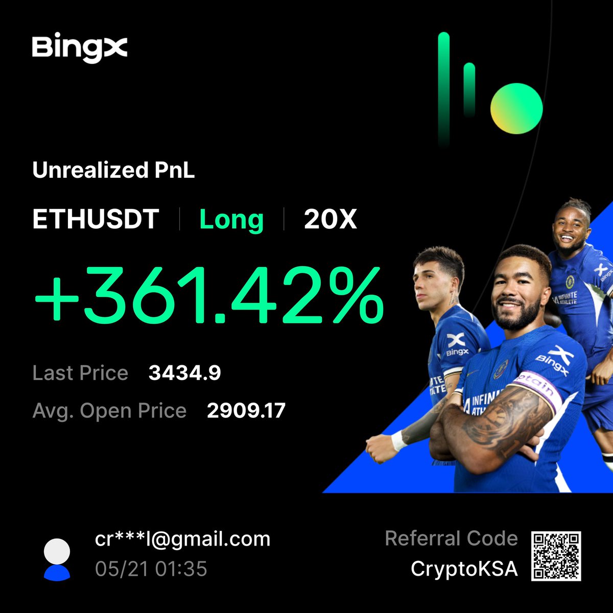 $BTC = $70,000 🚀🚀
$ETH = $3,400 🚀🚀

Feeling Sorry For Bears 😂😂

#Crypto #Bitcoin #Ethereum
