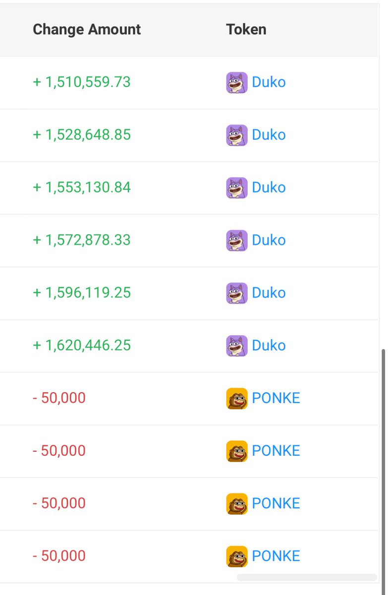 ROTATION STARTED
$PONKE ♻️ $DUKO