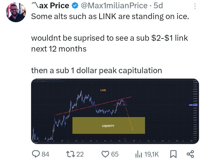 Criptocapi2023's tweet photo. @Max1milianPrice 🤡🤡🤡 https://t.co/kMK0k2Y5DE
