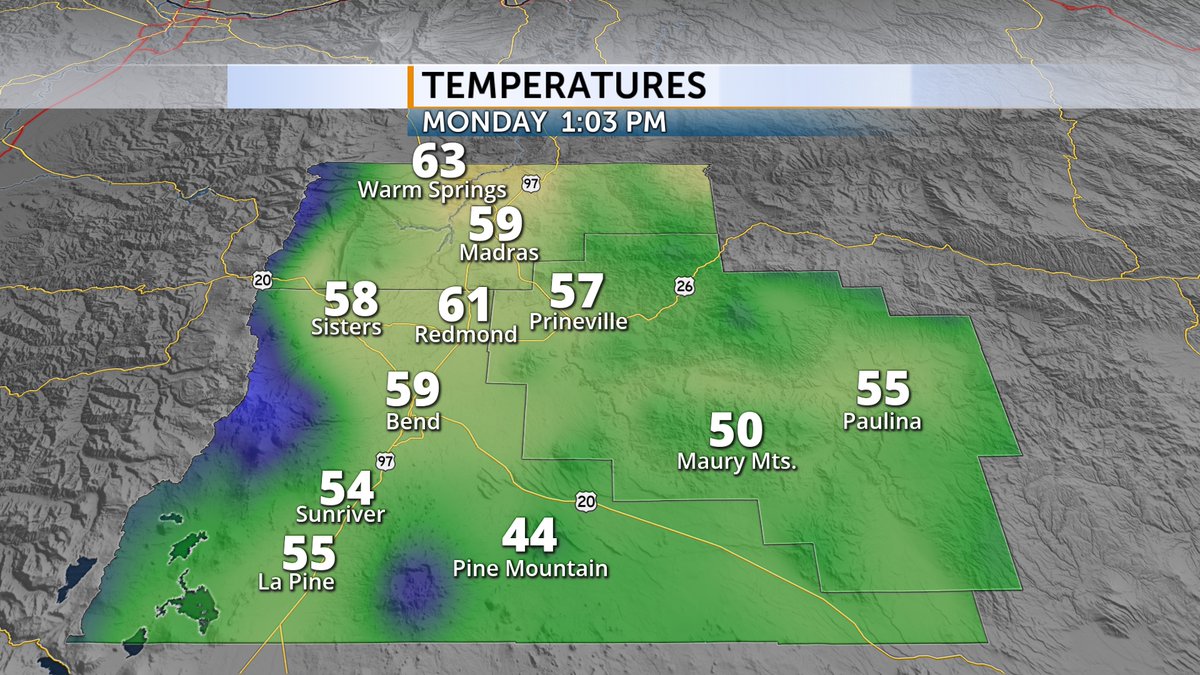 Monday has been sunny and below normal with a light breeze. Controlled burns continue and will impact air quality for some before our next front Tuesday PM. Join us tonight for our most reliable forecast on @CODaily. #ORwx More > centraloregondaily.com/weather
