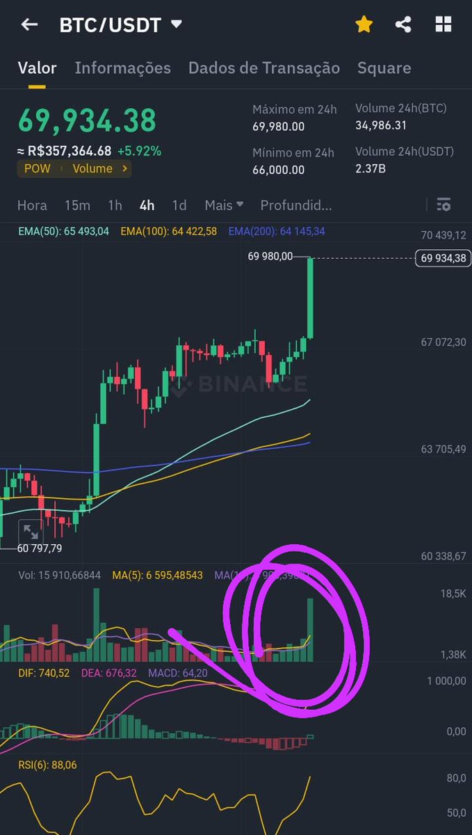 Criptocapi2023's tweet photo. @RhoRider 🤭 https://t.co/9LMqihiUsM