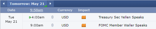 🎯 May 21, 2024 🎯

Daily Expected Move & Economic News 

$ES $SPX $SPY #0dte #DayTrader #OptionsTrading #Trading #Trades #StockMarket #CreditSpreads