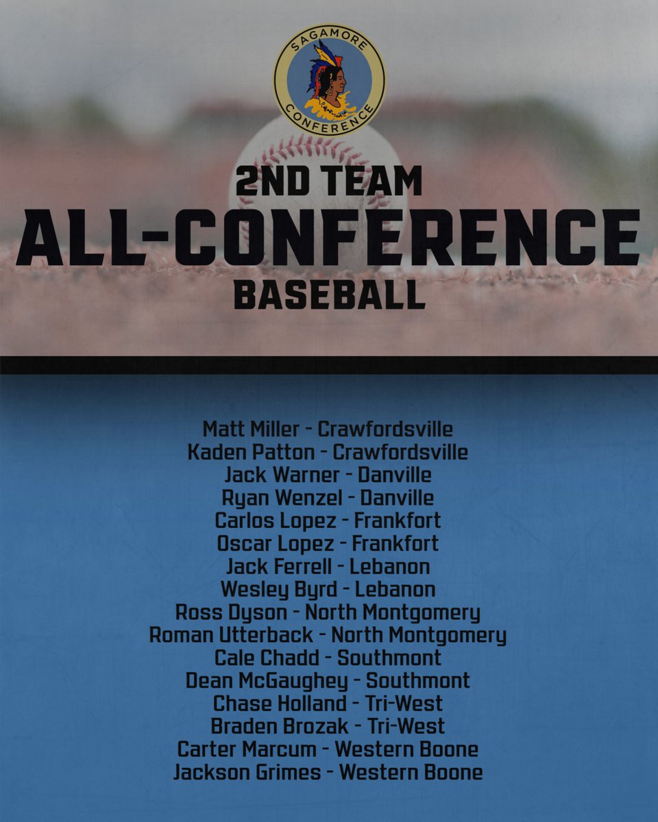 Sagamore Athletic Conference (@sagathleticconf) on Twitter photo 