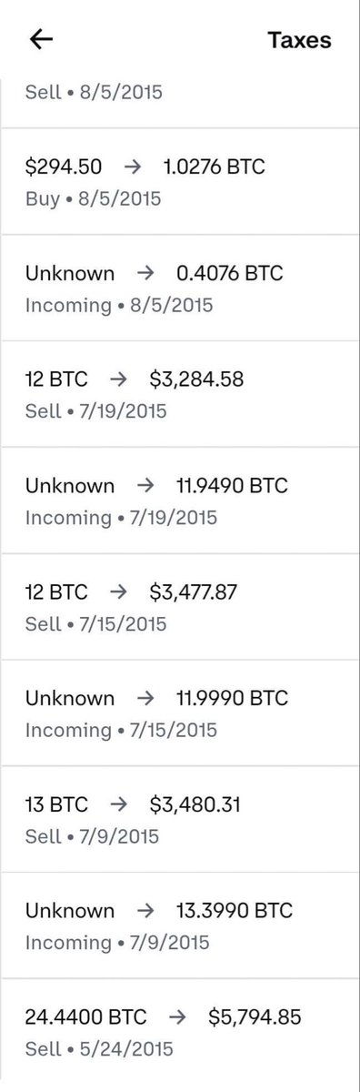 Whatbot_Dev's tweet image. Everytime btc goes up I just look back at this