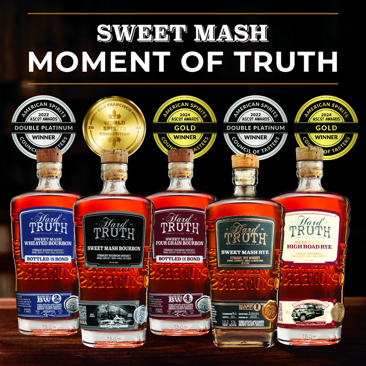 After years of waiting, today marks a new Moment of Truth for us — winning top marks from two of the largest whiskey competitions in the world.
A congratulations is in order to Master Distiller Bryan Smith and our full production team for their diligence and hard work.