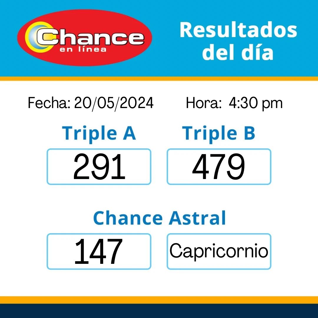 Chanceanimalito's tweet image. #sorteo
N° 3836 
#Chance 
#chanceenlinea 
#triples 
#astral