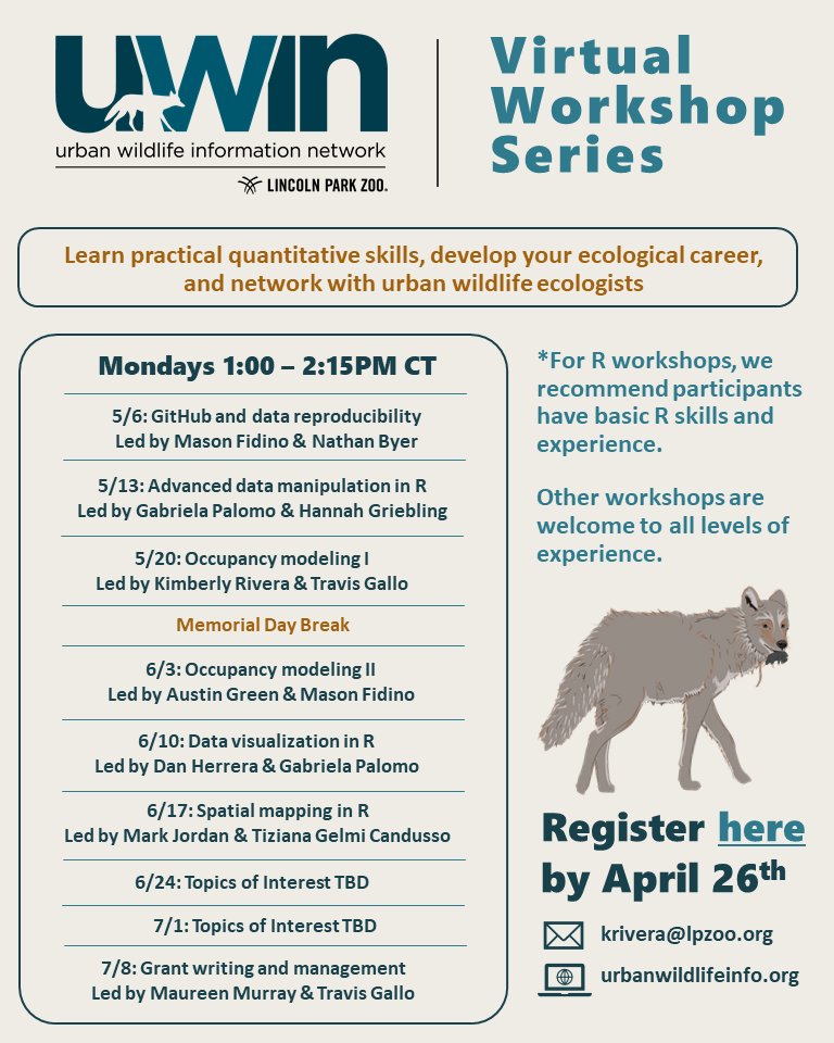 Thanks to all our contributors and participants as we gear up for week 4 in the first ever UWIN Workshop series!