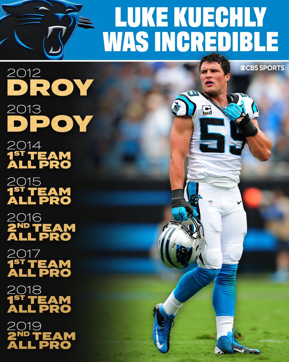 Luke Kuechly had an amazing career 🔥