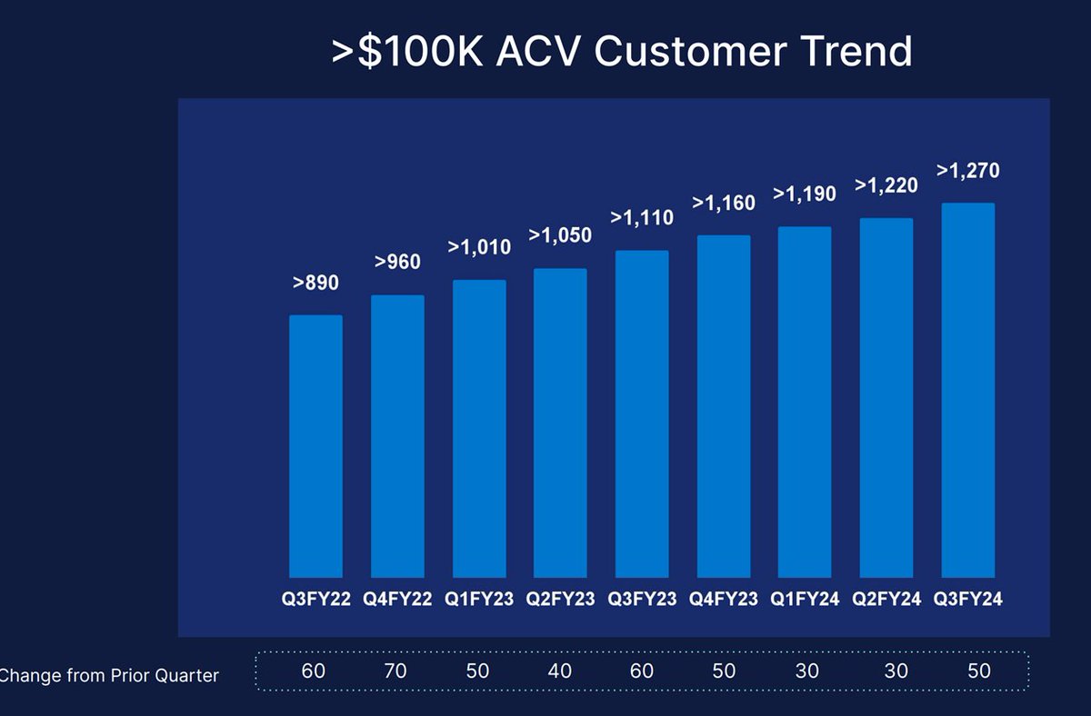 mukund's tweet image. #deepDiveVideo $ESTC Elastic Search The Enterprise Search leader

Elasticsearch and Solr are two of the most popular open-source search engines, both built on the Apache Lucene library.

youtube.com/watch?v=4pyTDj…