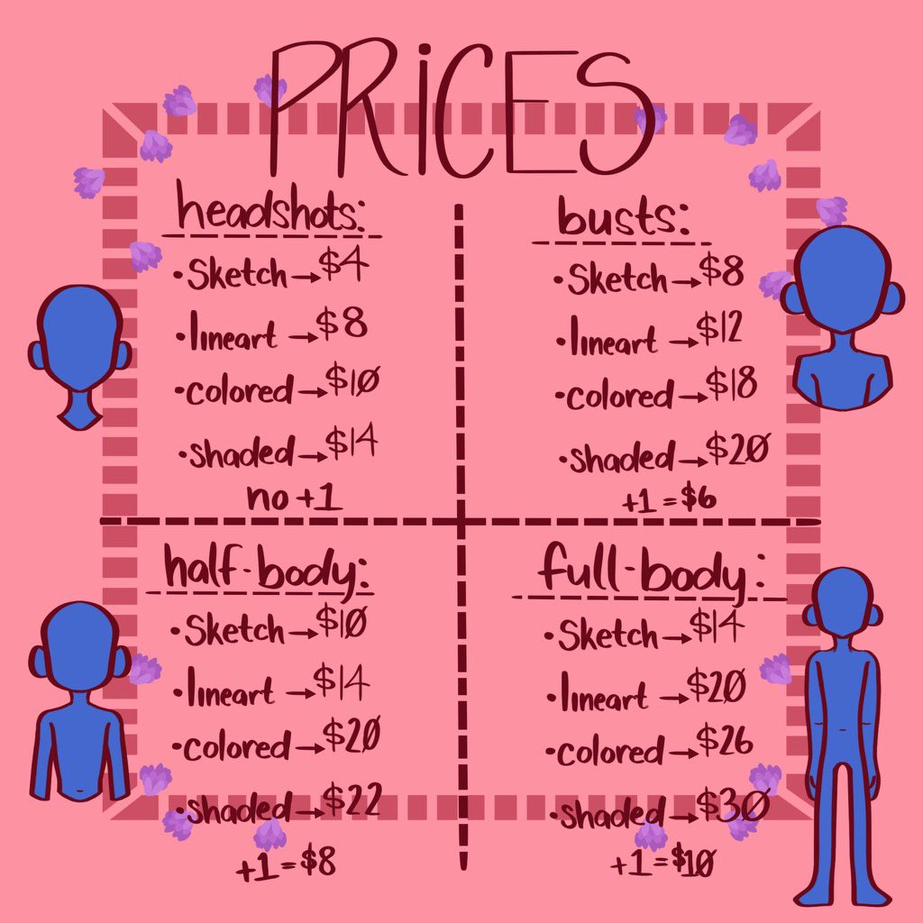 peifune888's tweet photo. COMMISSIONS OPEN?????? PLEASE I NEED MOney for food. i hatE LIVING IN RECESSION ‼️‼️‼️

inst is fizzykittyx :3! https://t.co/Ex3WiQK6ru