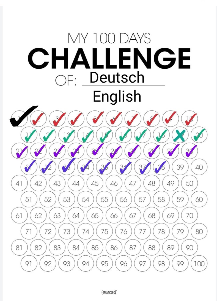 Dohaabdelhady0's tweet photo. Day 38✅
#100Daychallenge https://t.co/2swy4Q7AUd