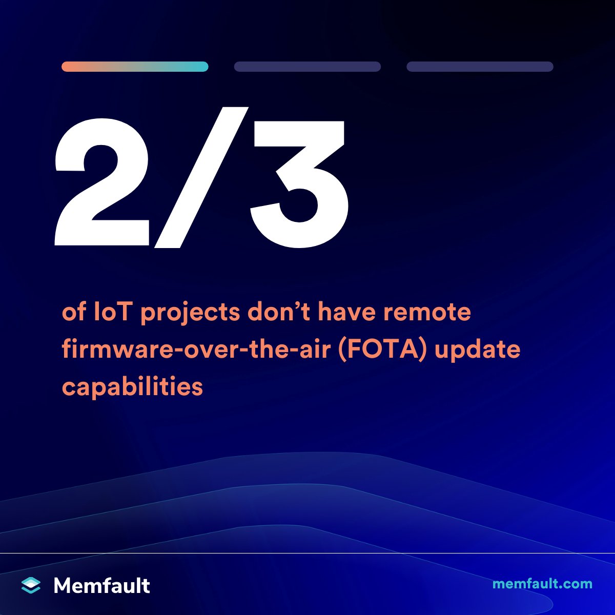 Why do so many IoT companies still fail to plan for the software updates their products will need? The 4 moments during IoT product development when you most need OTA: 1: Design. 2: Pre-launch. 3: Post-ship. 4: Product issues. Read more: hubs.la/Q02xPw2C0