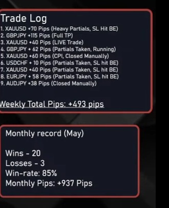 gpfxtrading tweet media