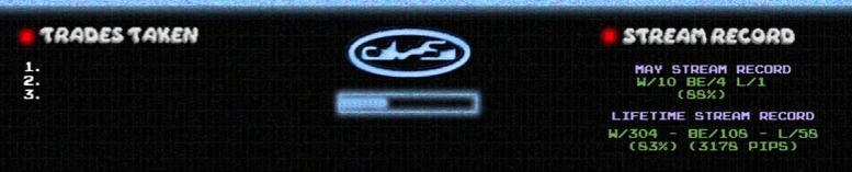 gpfxtrading tweet media