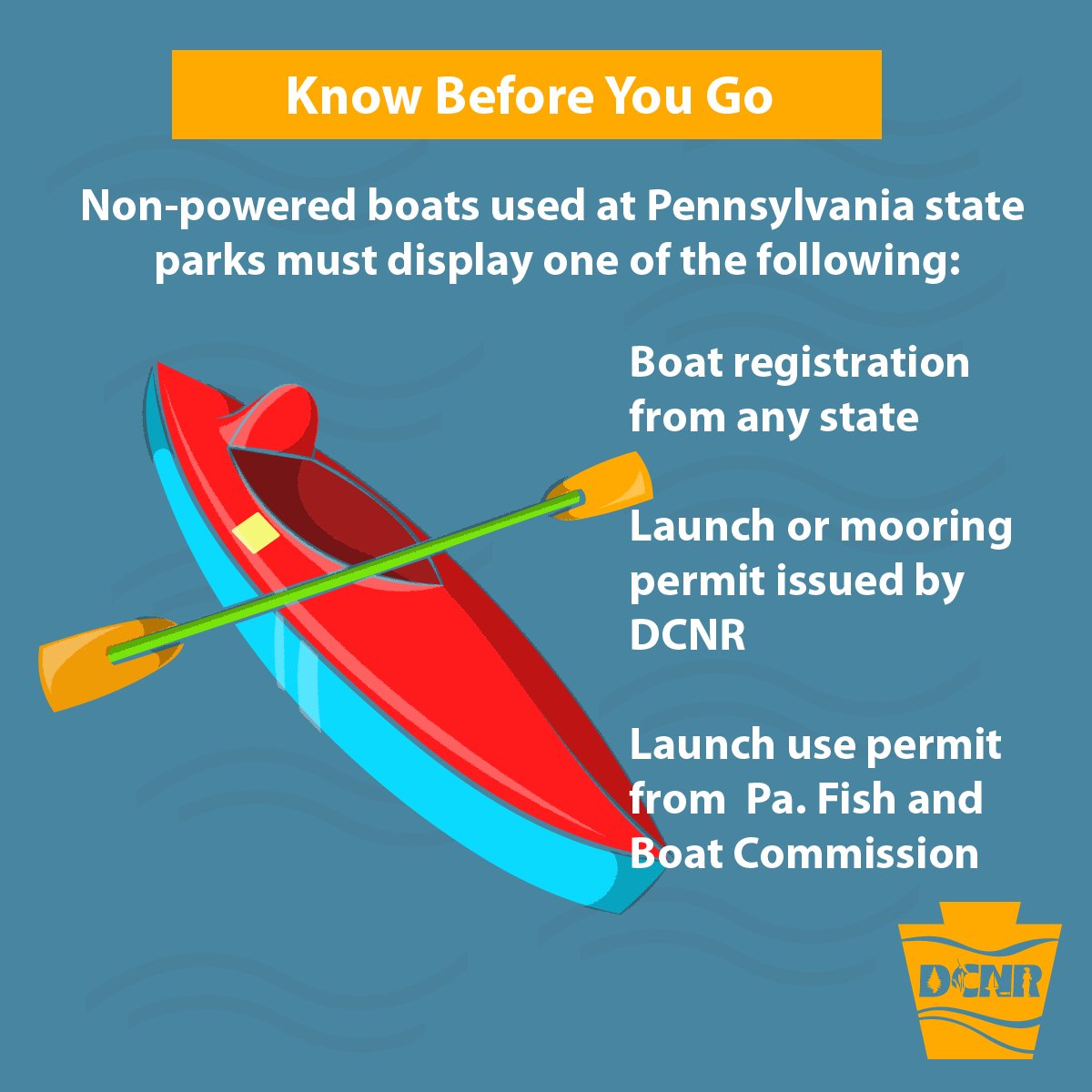 Ready to hit the water at #PaStateParks with your kayaks and canoes? Before you go, make sure you have a launch permit, which is available at most state park offices or from the @pafishandboat. Learn more ➡ bit.ly/4bnHo5F. #GetOutdoorsPa