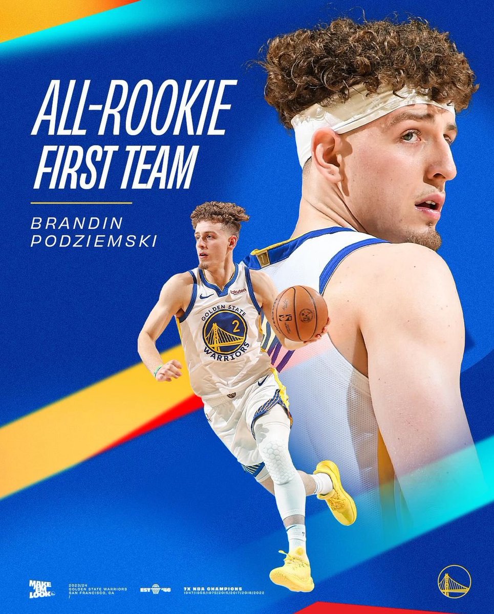 Congrats Brandin on a great rookie season! 📸Warriors #brandinpodziemski #rookie #future #firstteam #nba #dubnation