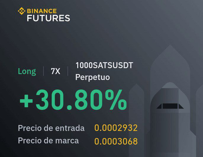 Crypto_Senales's tweet image. Ganancias en nuestra operación en 1000SATS este Fin de Semana✅

#Traders #Trading #Bitcoin📷 #Tradingespanol #exito #CryptoNews #Alcoins #btc📷 #tradingenespanol