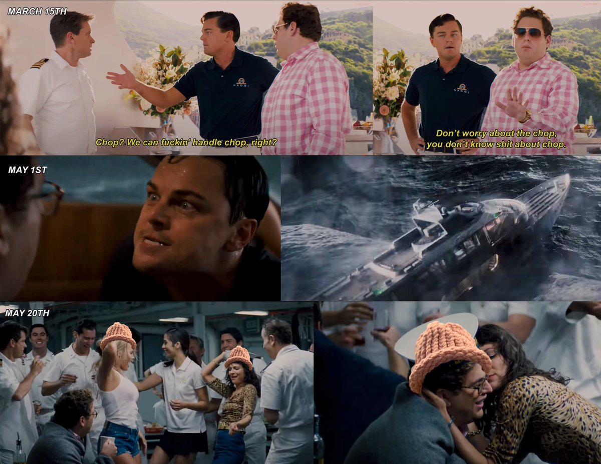 the state of crypto twitter over the last 2 months.