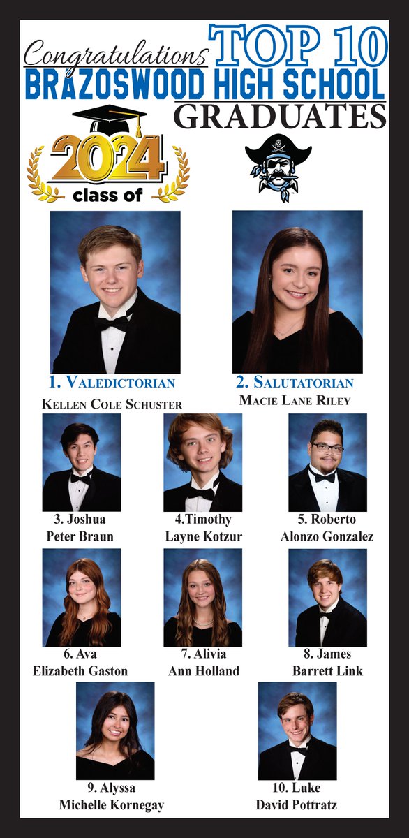 Congratulations top 10 grads
@AlwaysExporter @bwoodbucs Class of 2024!  We wish each of you, and all of our amazing graduates, the very best in your future adventures!  brazosportisd.net/news/what_s_ne… #TheBestisYetToCome #BISDpride #FromHereAnythingisPossible #YouMatter